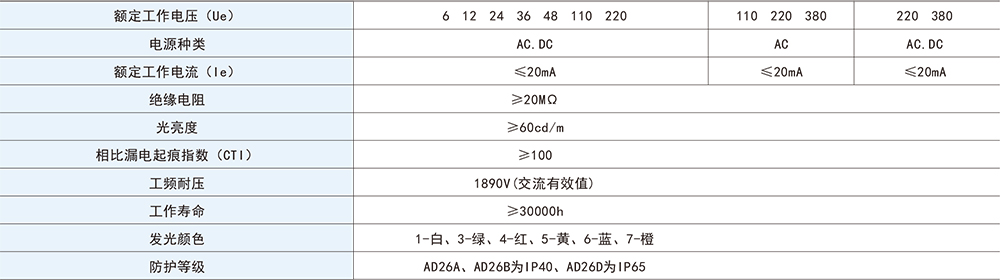 ad26信号灯样本-1.jpg