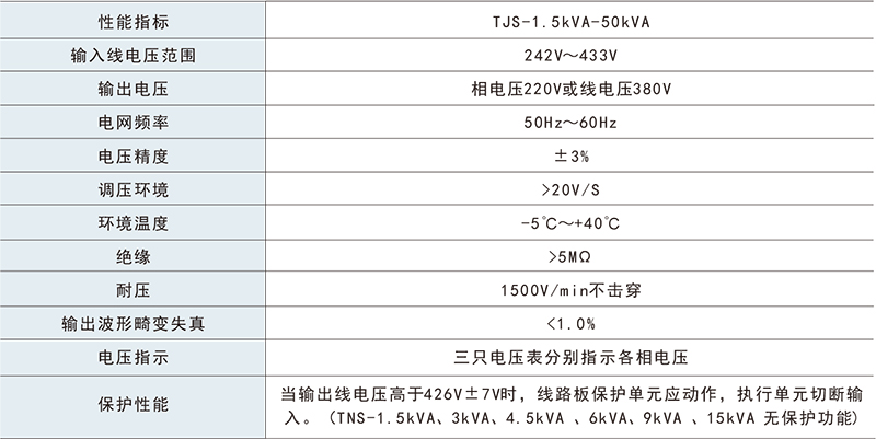 tjs样本-1.jpg